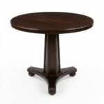 HRW - Round Tavern Table - Coffee Table